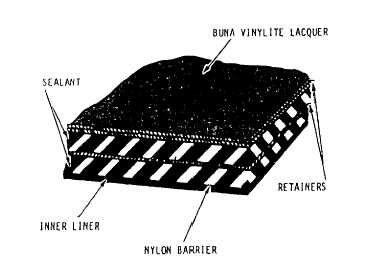 self sealing fuel cell