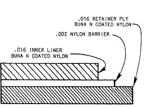 self sealing fuel cell