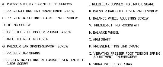 Presser Bar Spring (Original) for Singer Sewing Machine – Millard Sewing  Center