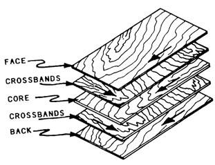 Type Of Roof Sheathing Structural Inspections InterNACHI Forum