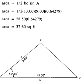 area formula rectangle inscribed coordinates triangle