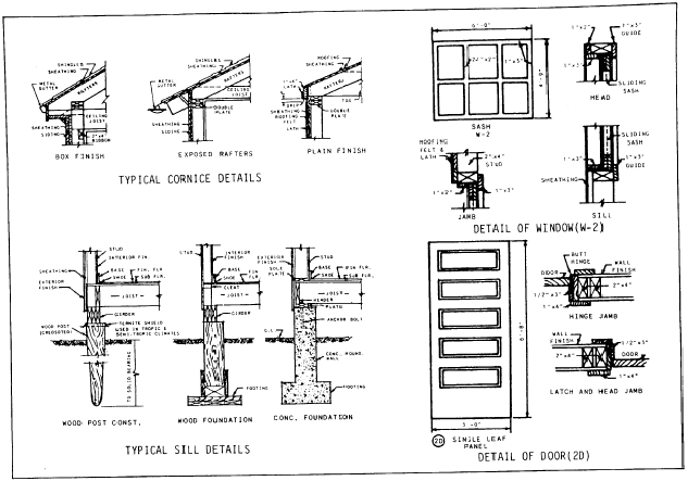 construction details drawings
