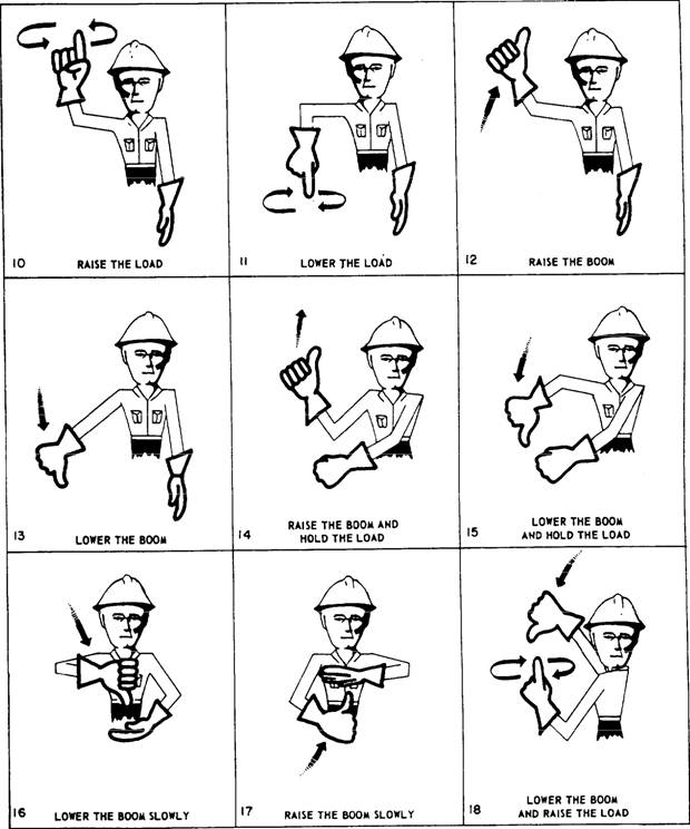 Appendix Ill Hand Signals