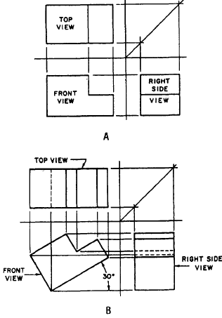 Auxiliary section