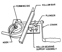 Tube Bending