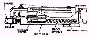 MK 19 MOD 3 Machine Gun