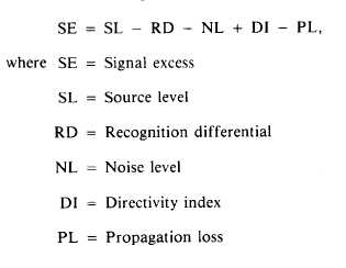 Fleet Oceanographic And Acoustic Reference Manual